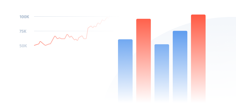 Data Visualization