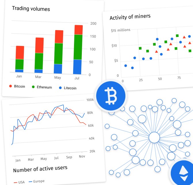 blockchain analytics