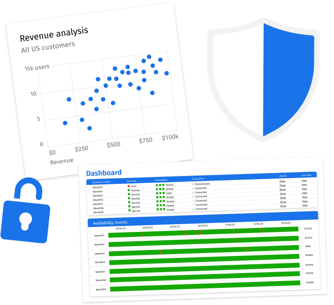 data governance