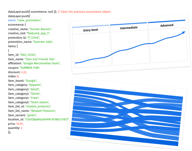 data modeling consulting services