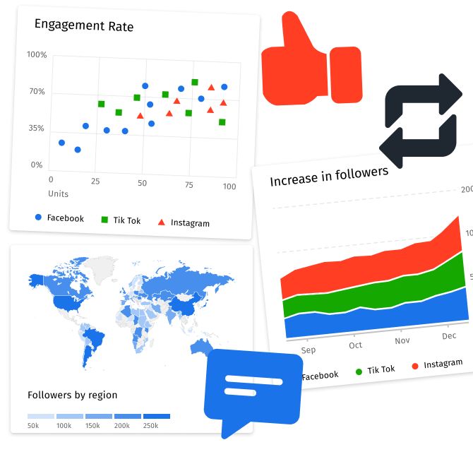 dating analytics services